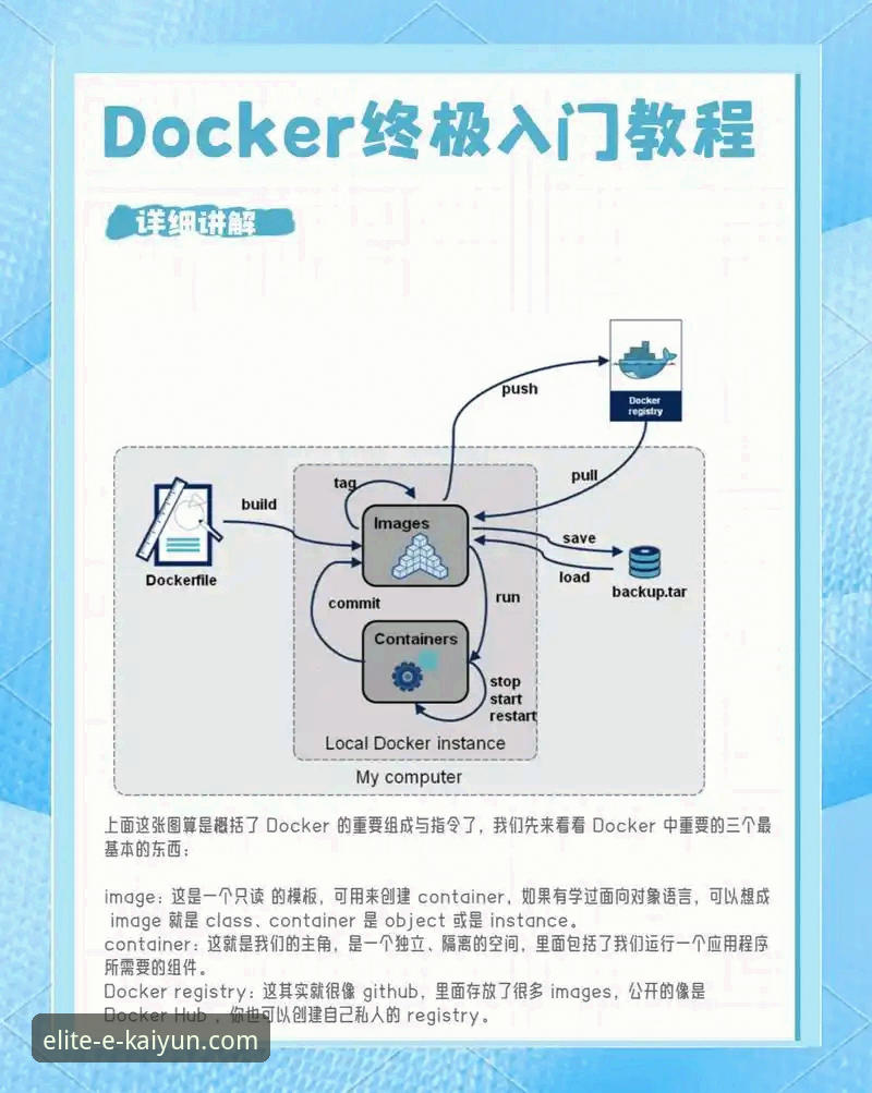 揭秘开云体育官网登录安装教程：从零开始的完整操作指南，你不知道的那些事