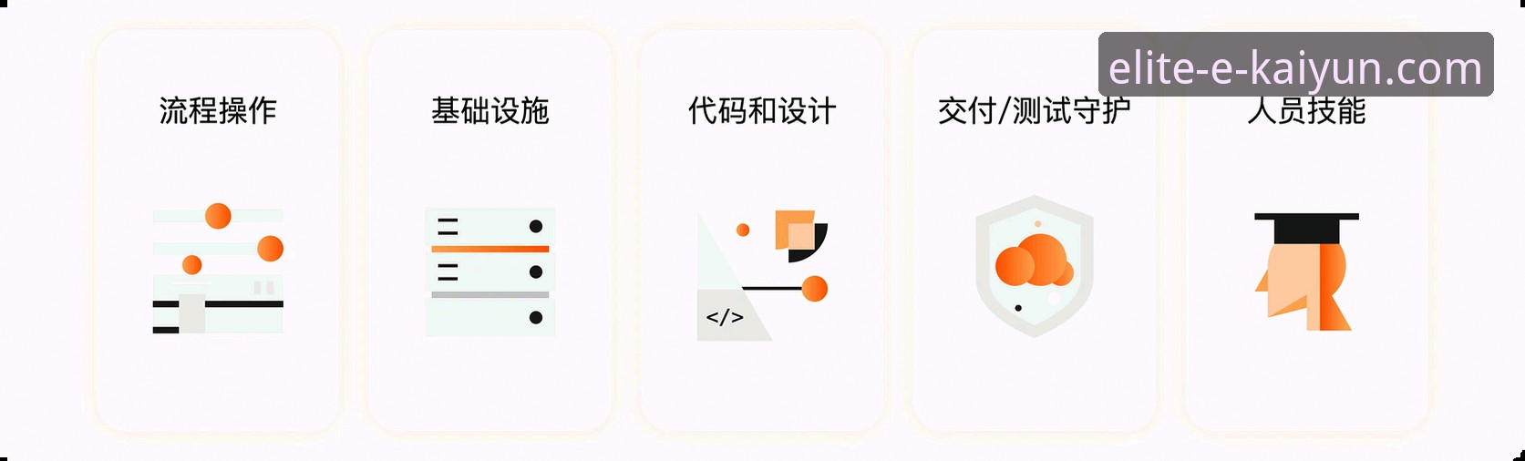 5个关键维度解析开云体育可靠吗——从版本迭代到用户反馈的全面评估