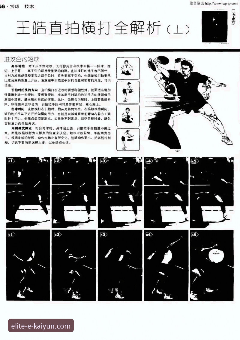 深度解析骑士魔术对攻战：掌握球星爆发与战术博弈的实用技巧
