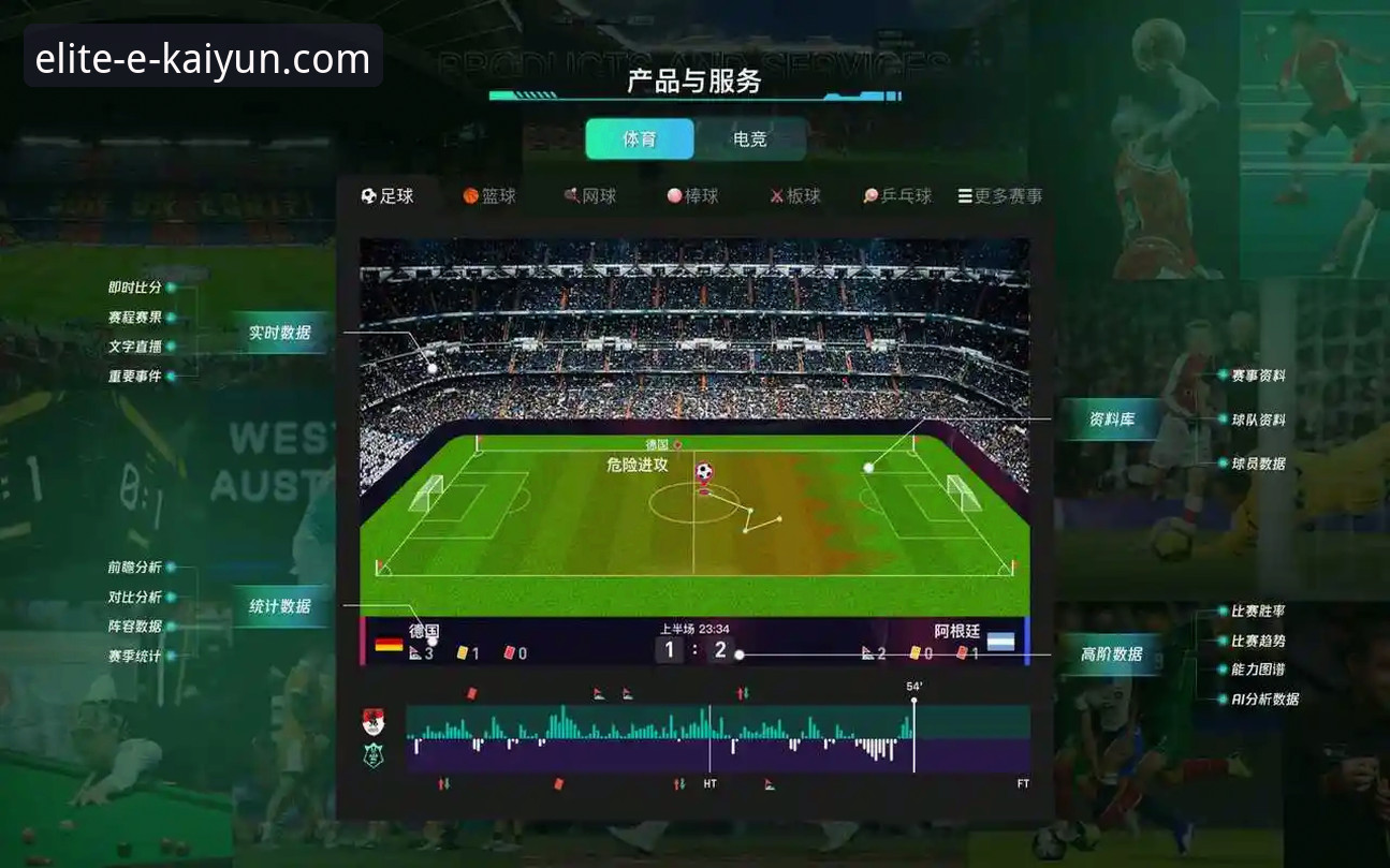 阿根廷新星重伤无缘世界杯，开云体育平台深度解析战术影响与未来展望