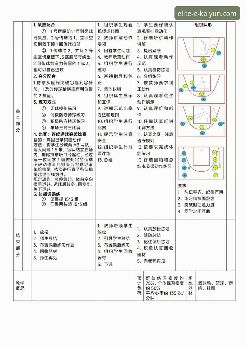 如何从一场对攻大战中，洞悉现代篮球的攻防博弈？开云体育平台v2.1.0版本观赛体验解析
